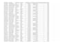 provide data entry in google sheets and excel